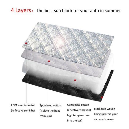 FREESOO Couverture Pare-Brise de Voiture Pare Soleil Neige Anti-Givre Pare-Brise Avant Universel pour Voiture Anti UV Repliable 147CM*100CM