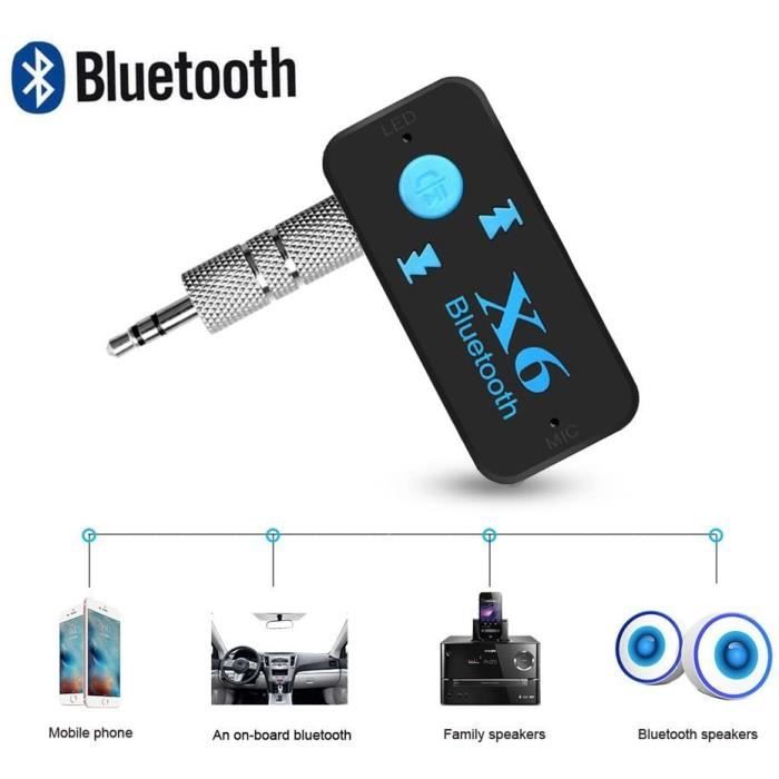 Brifit Récepteur Bluetooth 5.0 Voiture 2-en-1 - Adaptateur AUX Jack 3.5mm Transmetteur Audio Sans Fil
