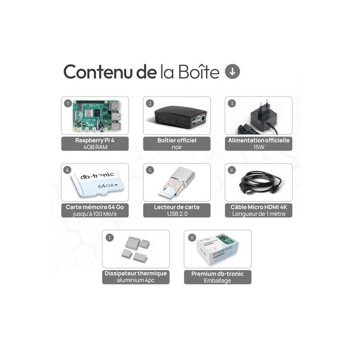 Kit de démarrage Raspberry Pi 4 - db-tronic - 4 Go RAM - Alimentation ...