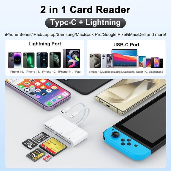 Lecteur de cartes mémoire Multi 4 en 1, USB 2.0, l... – Grandado