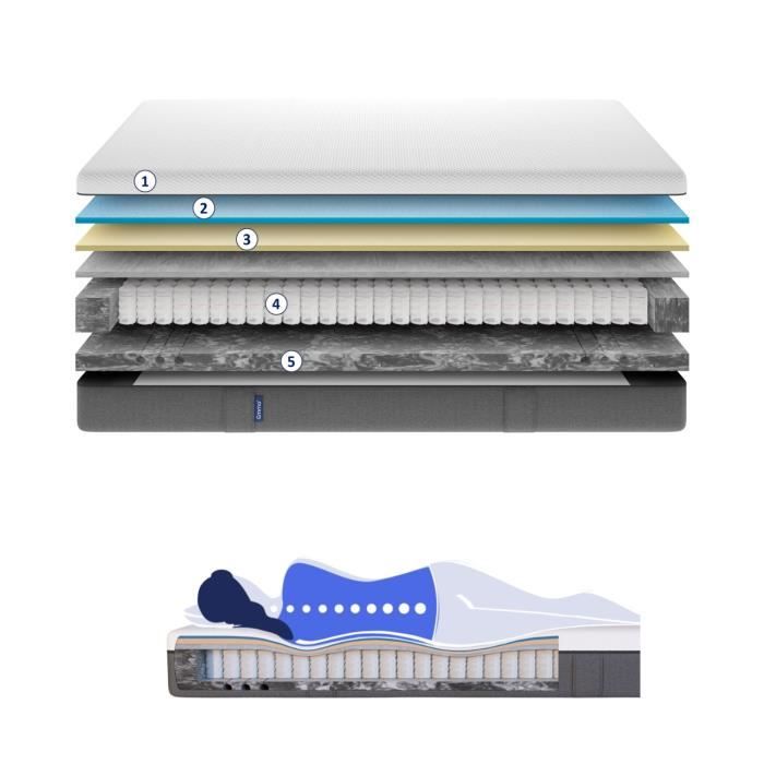 Matelas Emma Hybride 160x200 Promonull