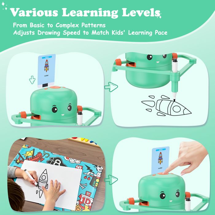 Robot de Dessin pour Enfants avec 150 Cartes, Robot de Peinture Éducatif Interactif avec Interaction Vocale, Jouet d'Apprentissage Montessori pour Garçons Filles Cadeau d'Anniversaire