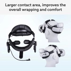 Meta Quest 2 : que vaut ce casque VR en 2023
