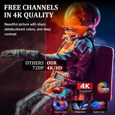 Antenne TNT Intérieure Puissante 620+ KM - Amplificateur Signal 4K/1080P - 10M Câble Coaxial
