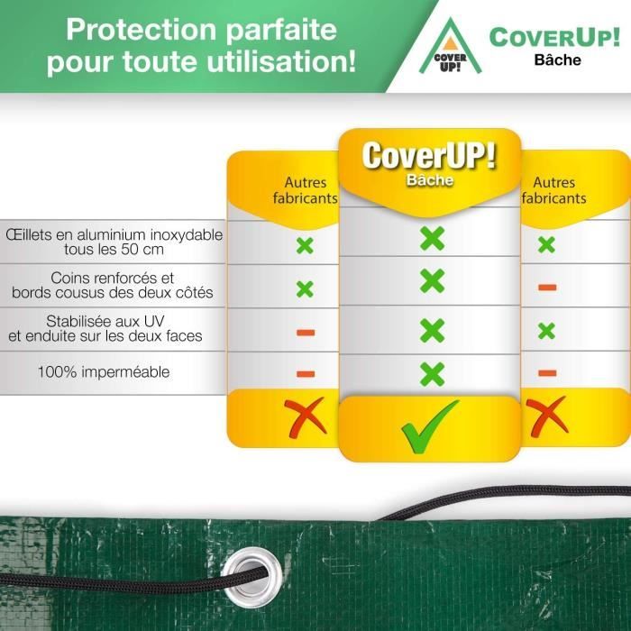 Bâche verte pour serre souple de jardin 2x2m Garden Point