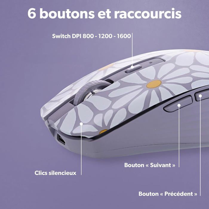 Souris Sans Fil 2,4 GHz - 4 Boutons, Résolution Réglable Jusqu'à 1200 DPI - Compacte (10,5 X 7 Cm) - Pour PC Portable, Bureau, Voyage - Plusieurs Coloris Disponibles - 6