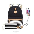 WASDK Sac à dos en toile imperméable pour filles du collège - isk2366 - Matières: Toile - Porté: Dos - Genre: Fille