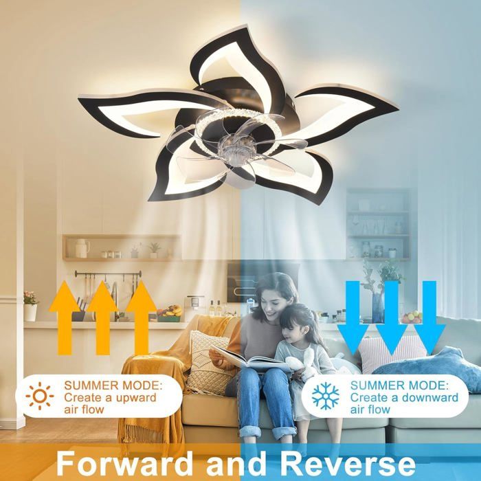 Ventilateur de plafond avec lumière LED 2400 lm – ventilateur silencieux chambre 6 niveaux de vitesse contrôle APP style moderne - Prumya