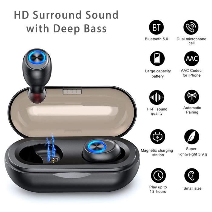 Ecouteur Bluetooth 5.0 Écouteur sans Fil Sport TWS la récréation Stéréo HD  mini Ecouteur - Plus petit & léger - Achat / Vente oreillette bluetooth Air  Pro 3 Écouteurs sans fi - Cdiscount