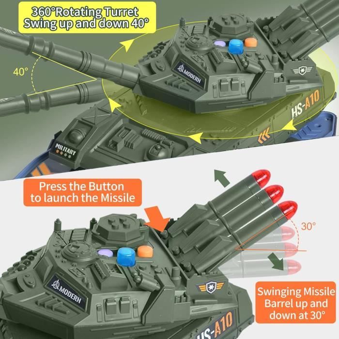 Modèle de camion militaire de voiture tout-terrain Modèle de camion militaire (Armée jeux Modèle de camion militaire de voiture tout-terrain Modèle de camion militaire (Armée jeux