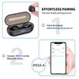 Ecouteur Bluetooth sans Fil TWS Oreillette Bluetooth 5.0 Stéréo mini Écouteurs - Son à couper le souffle - Connexion automatique-2