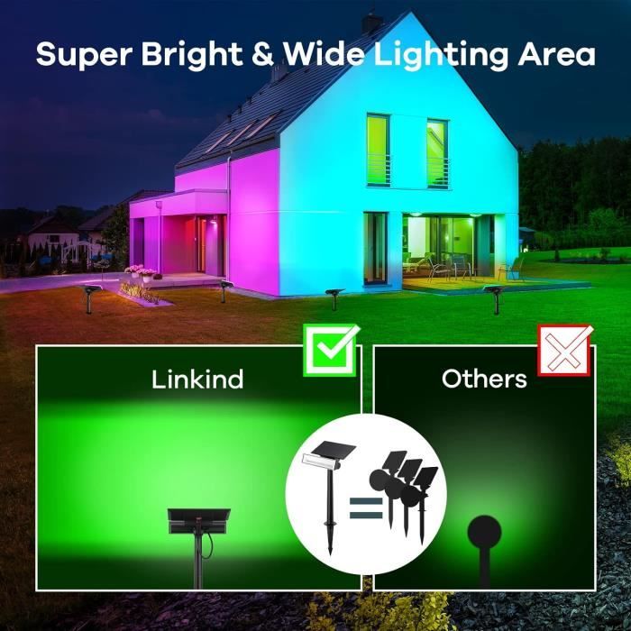 Spot Solaire Extérieur Multicolore, 54 LEDs Lampe Solaire Puissante,  Eclairage Solaire Etanche IP65, Projecteur Luminaire [202] - Cdiscount  Maison