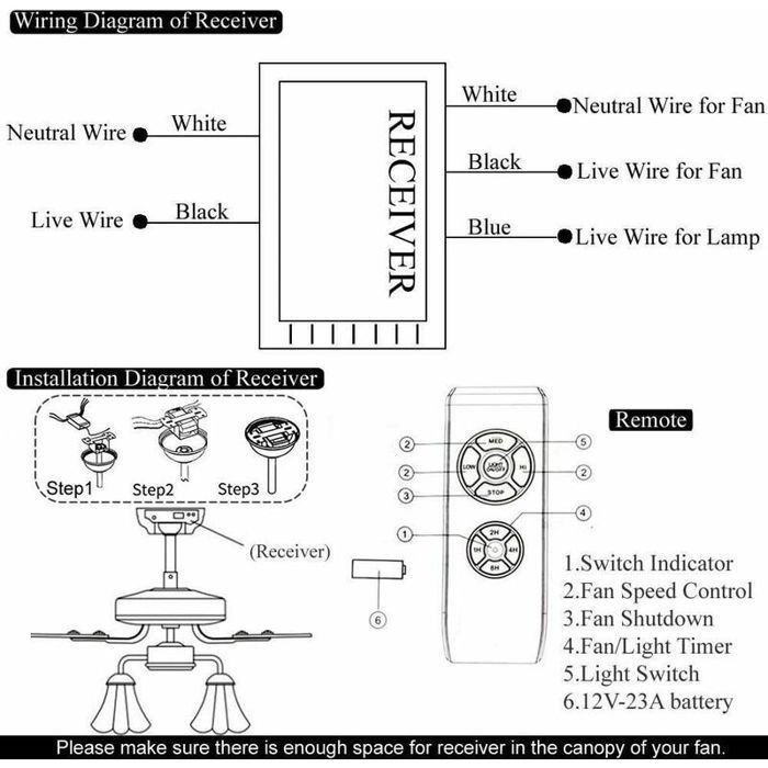 Télécommande pour ventilateur de plafond - Universelle - 3 vitesses - Radio-pilotée - Minuterie 1-2-4-8h - Gigicial
