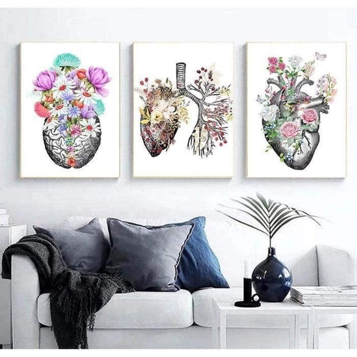 Teweakt Tableau Anatomie Trigger Points Corps Humain - Affiche Éducation Science Mur Art 25x38cm