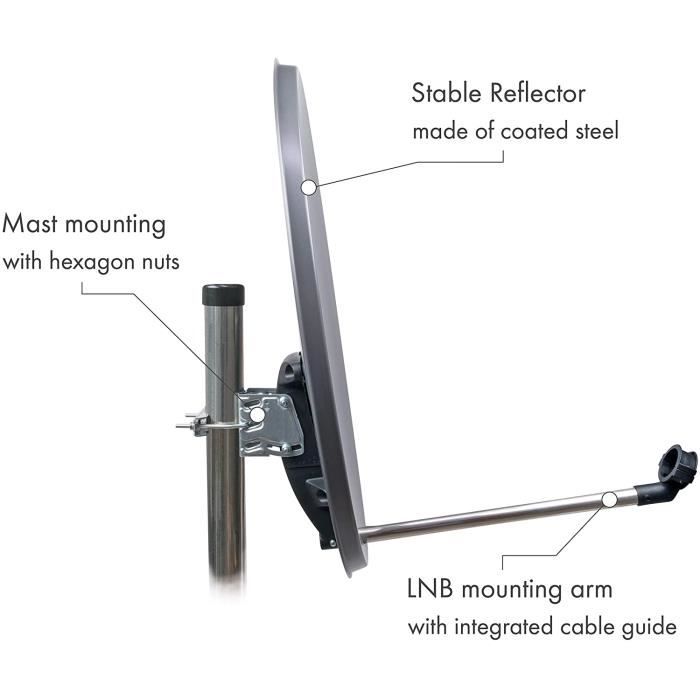 Inconnu Fixv50 Wandmontage – Plat – 50 Cm – Voor Antenne & Satelliet – Stevig & Betrouwbaar