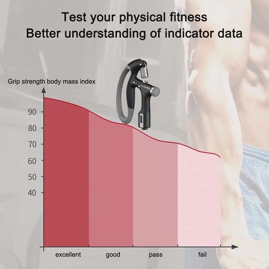 Poignée De Force Réglable 10-100kg Avec Compteur - Hand Grip Pour Musculation Des Mains
