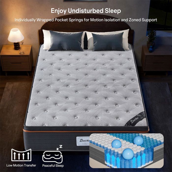 Sitemapcdatahttpsshopinf Inetcomemma Matelas 90x190
