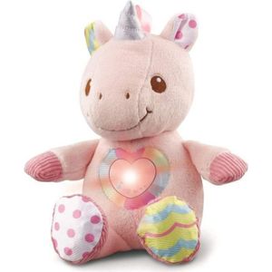 Peluche Interactive Vtech Achat Vente Peluche Interactive Vtech Pas Cher Cdiscount Peluche Interactive Vtech Achat Vente Peluche Interactive Vtech Pas Cher Cdiscount