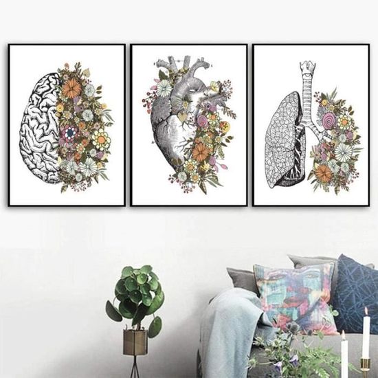 Yomcut Leonardo Da Vinci Toile Murale – Poster D'anatomie Superficielle De L'épaule Et Du Cou – Peinture De La Renaissance – Convient Pour Bureau, Salon, Décoration Murale Sans Cadre (40 X 60