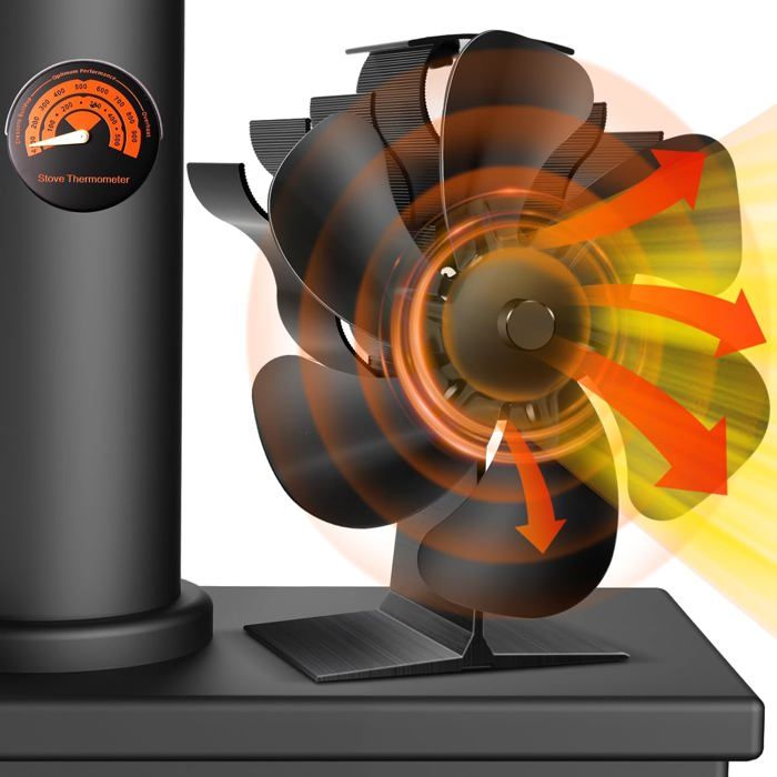 Ventilateur Pour Poêle à Bois 6 Pales - Sans électricité - Avec Thermomètre Magnétique - Noir
