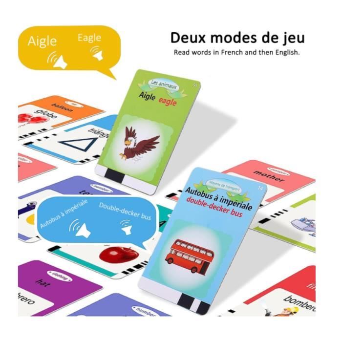 Jouet Éducatifs Enfants de1 2 3 4 5 6 Ans Cartes éducatives Cartes Flash  Parlantes avec Cartes de 112 Mots Jeux Enfants Préscolaires - Cdiscount  Jeux - Jouets