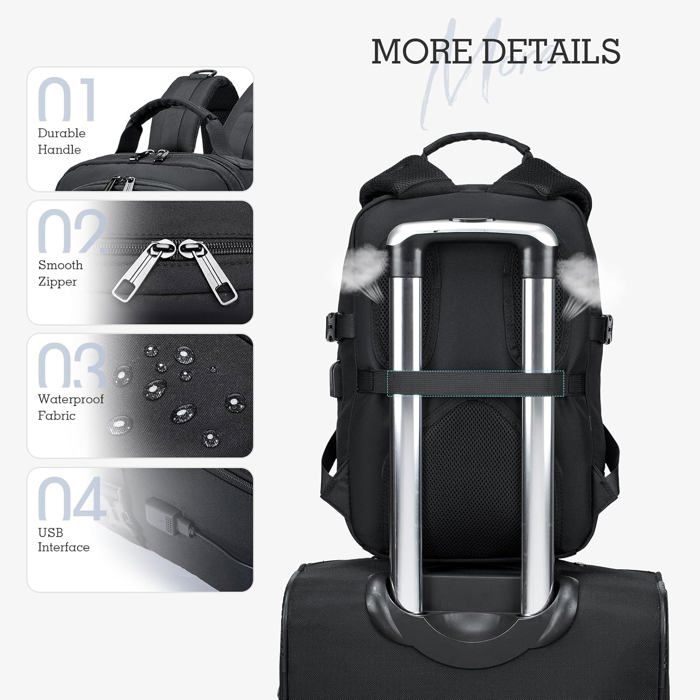 Sac à Dos Cabine Avion 40x30x15cm BAGROUPS - Compatible British Airways, EasyJet, Ryanair - Sac Ordinateur 14 Pouces Léger Et Résistant