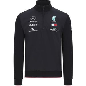 Pull f1 Clearance
