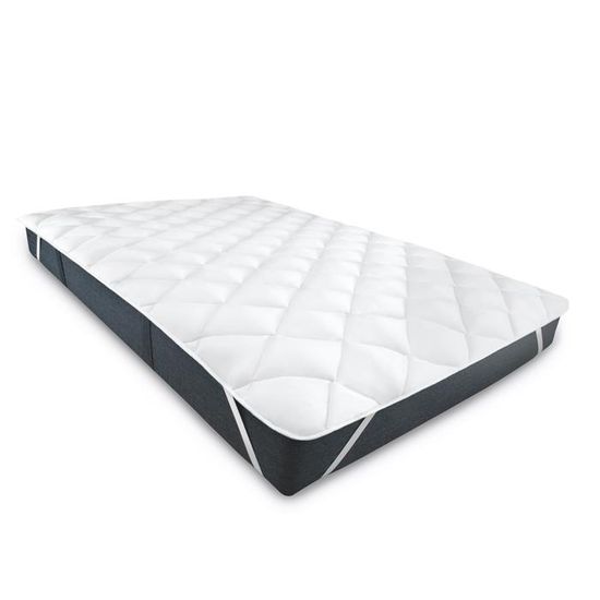 Surmatelas DUANDUAN 160x200 Cm - Doux Et Confortable Avec Poches Profondes - Bleu Marine