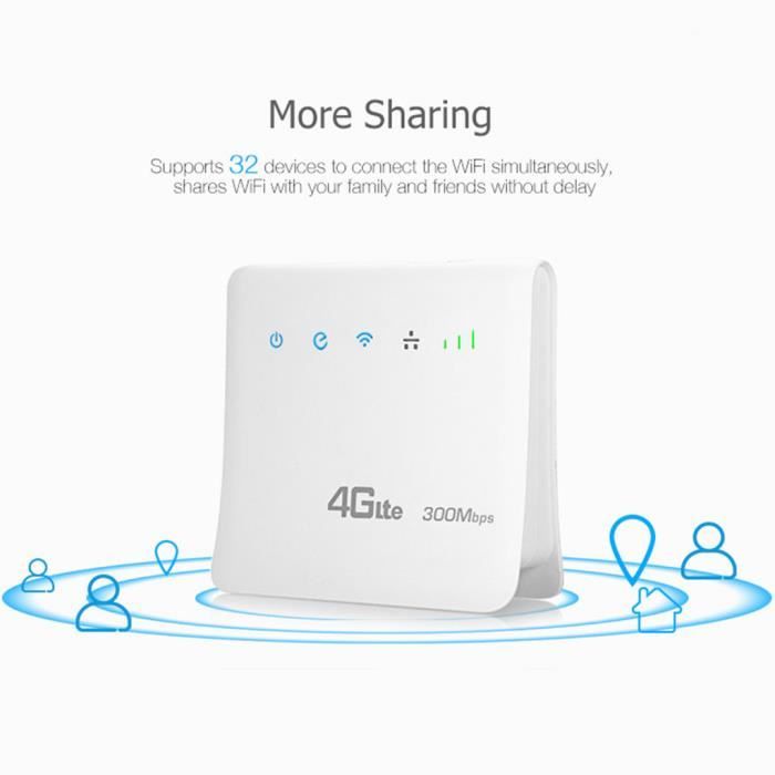 300 Mbps Wifi 4g Routeur Wifi Mobile Surport Sim Inde Bangladesh Vietnam Iran Prix Pas Cher Cdiscount