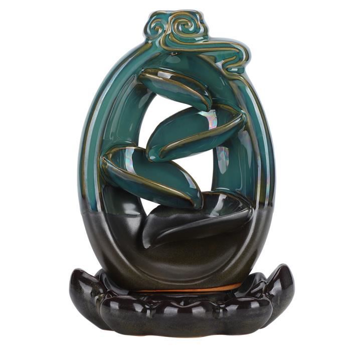 Brûle Encens Refoulement, Bûleur D'encens à Refoulement, Porte-encens à