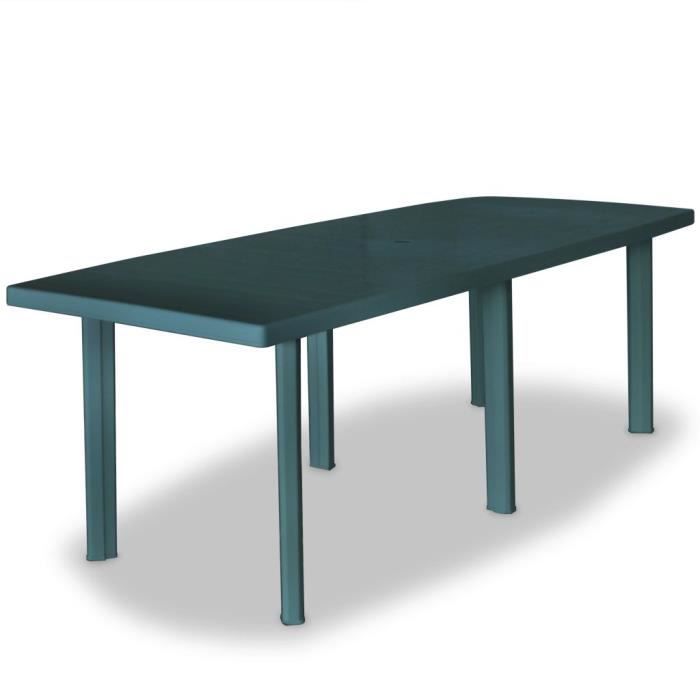 Table de jardin rectangulaire en pvc - Vert - 210 x 96 x 72 cm - VIDAXL - Résistance aux intempéries