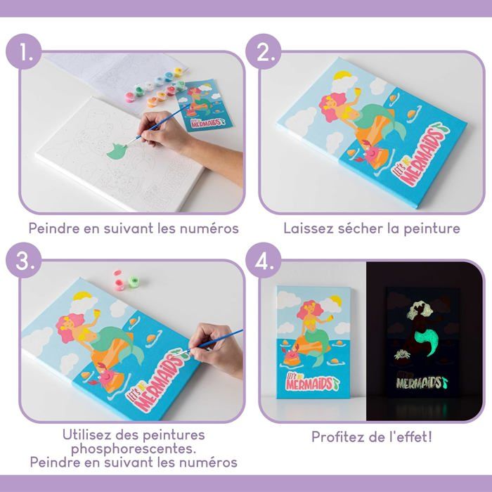 Zimrobin Peinture Par Numéros Enfant - 12x8cm Avec Cadre, Pinceau Et Peintures Acryliques - Thème Baleines Et Pieuvres - Idée Cadeau Créative Dès 5 6 7 Ans Filles Garçons