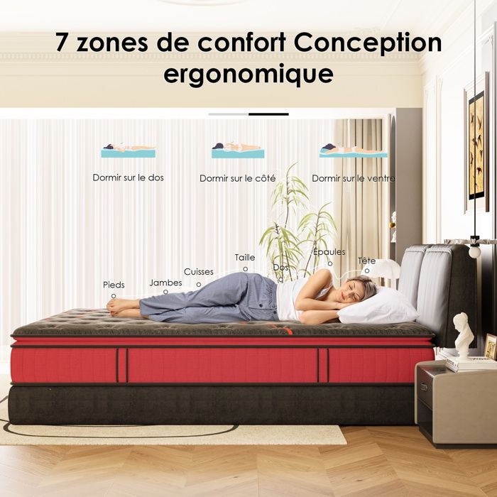 Sinlikon Europe Luxe Matelas 140x190 Mousse Memo - Matelas 2 Places épaisseur 15cm - Zones De Confort Mousse Adaptative - Noir - Matelas - Rue Du Commerce