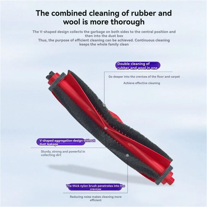 Pour Aspirateur Roborock Q8 Max / Q8 Max+(Plus)/ Q5 Pro / Q5 Pro+(Plus), Brosse LatéRale