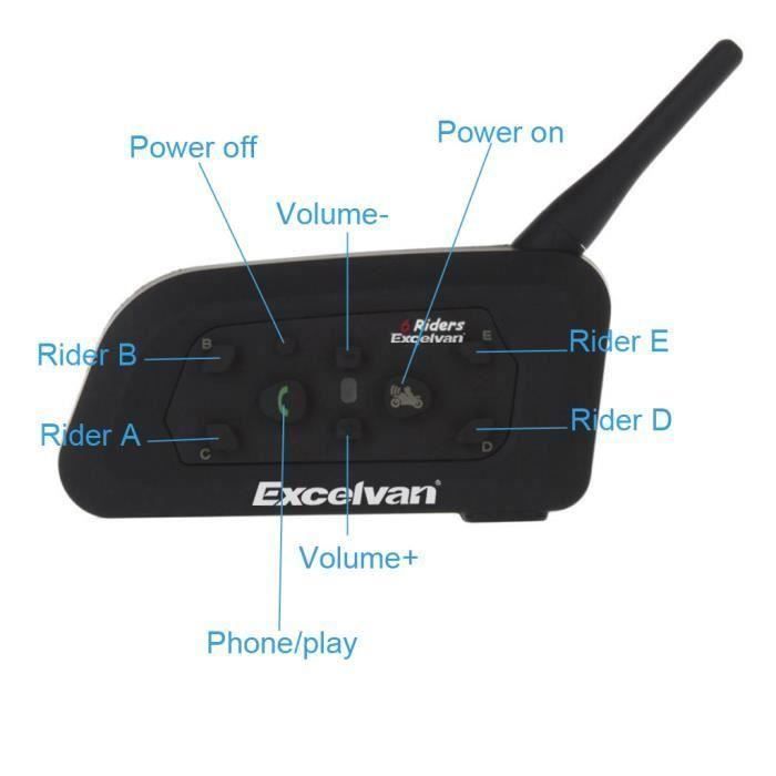 Excelvan riders interphone 2025