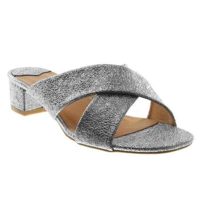 Angkorly on sale