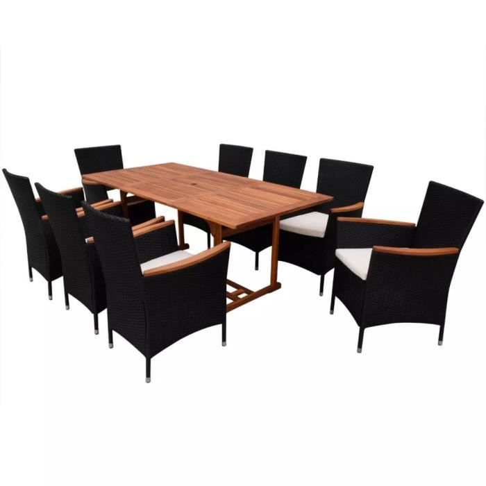 17 Pcs Jeu De Mobilier De Jardin Ensemble Table Chaise Faute De Jardin Noir Resine Tressee Achat Vente Ensemble Table Et Chaise De Jardin 17 Pcs Jeu De Mobilier De Cdiscount