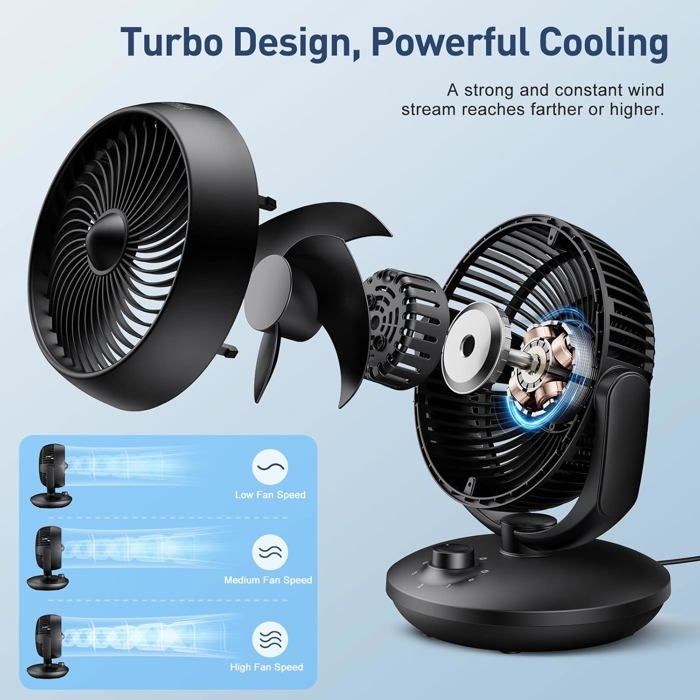 Ventilateur de Table Silencieux, 100 Vitesses Ventilateur de Bureau Mural pour Intérieur Extérieur