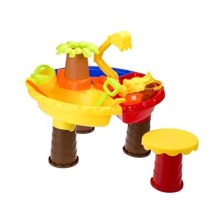 Jeu D'eau Extérieur Step2 Table D'eau Step2 Tropical Rainforest - 13 Accessoires - Jeu D'extérieur Enfant - Bleu Et Vert Jeu Jardin 13 Accessoires