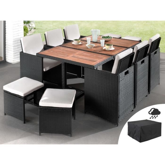table de jardin carree 150 150 cdiscount