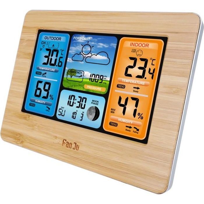 Station Météo Intelligente Brandson – WiFi Tuya, Capteur Extérieur, Pluie, Vent, UV