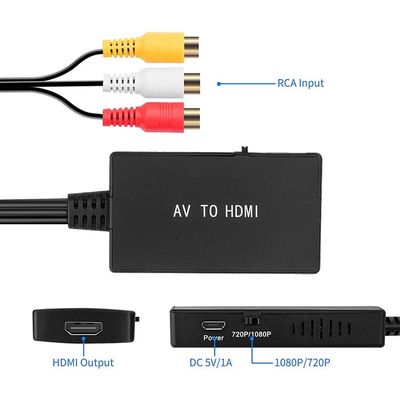 Adaptateur N64 Vers HDMI - Convertisseur Plug-and-play 1080P - Compatible PAL/NTSC - Sortie Audio 3.5mm