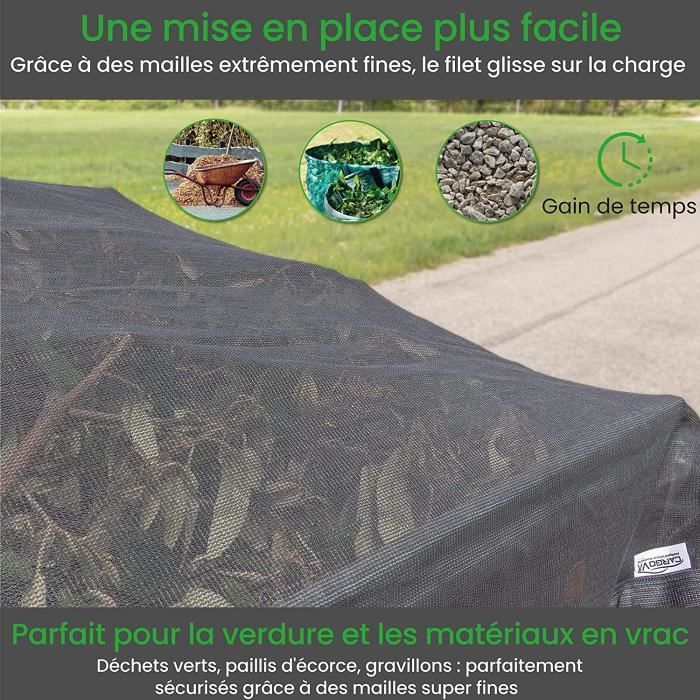 Cargova® Filet Remorque À Mailles Fines 250x150 Couverture Noir Corde  Caoutchouc Une - Cdiscount Auto