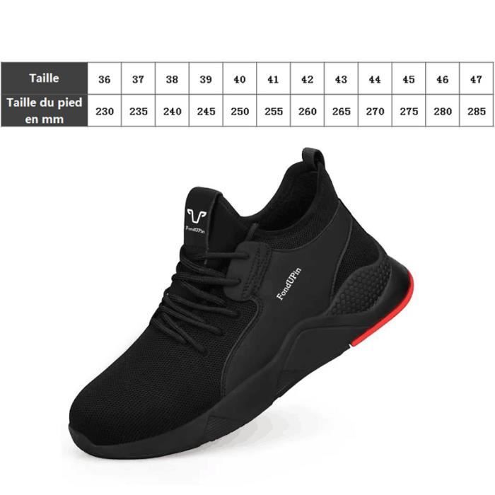 Chaussure Securite Basket Neuve Mal Au Pied Douleurs Aux Malléoles