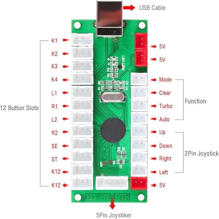 Eg Starts 1 Lecteur Led Arcade Diy Kit Encodeur Usb Pour Manette De Jeu ...