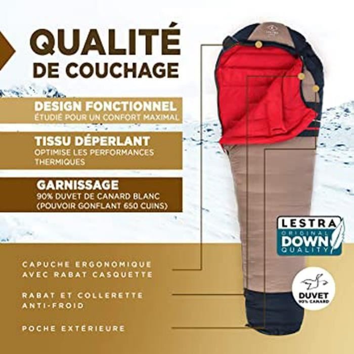 Sac de deals couchage heritage