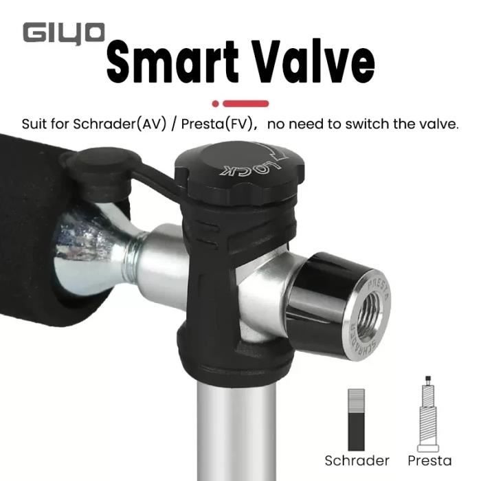Giyo co2 on sale