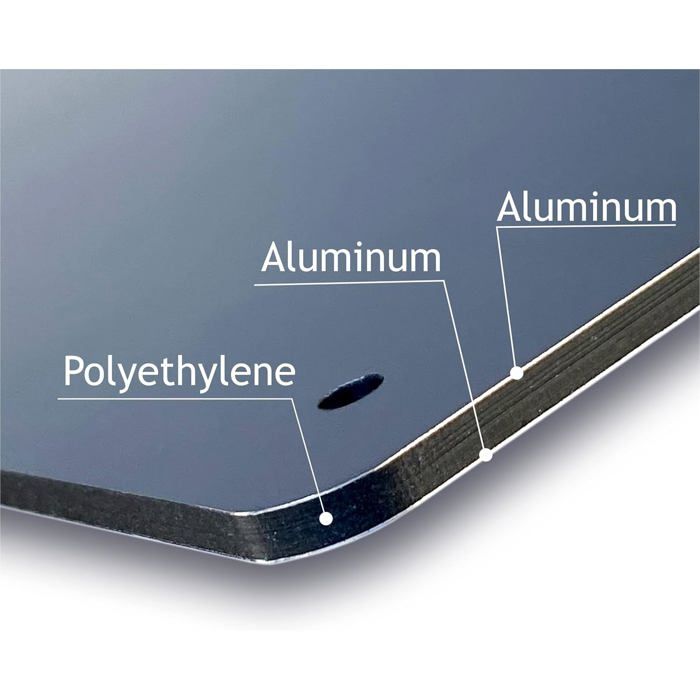 Panneau - Defense de stationner mise en fourriere - Diamètre 150Mm