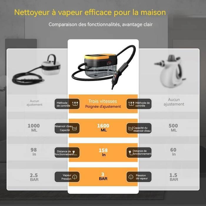 Nettoyeur Vapeur Portable 2500W - 6 Brosses, Réservoir 1.6L, 3 Bars, Pour Fenêtres, Hottes, Tissus