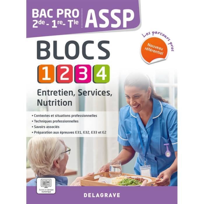Les Parcours Pros - ASSP - Entretien, services, nutrition - 2de, 1re ...